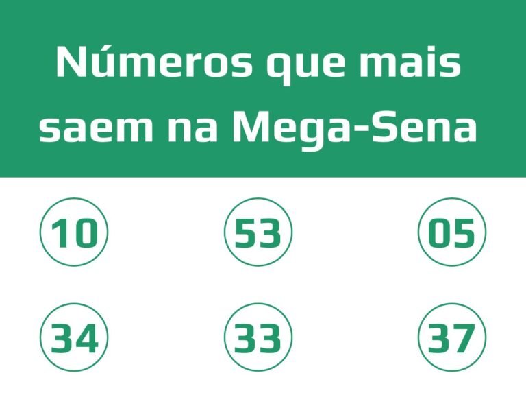 Números que mais saem na Mega-Sena: 10, 33, 53, 05, 34, 33 e 37.